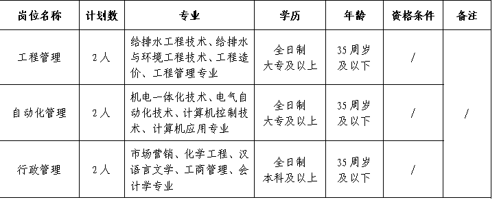 1703039489674253.png image.png